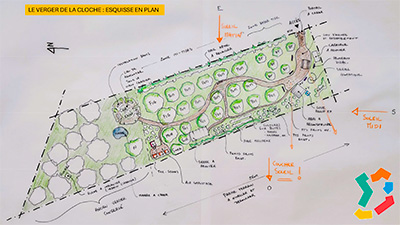 Visuel Verger de la cloche