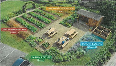 srj-clairval.beisuel Jardin Racines