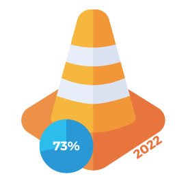 cones 73 v2